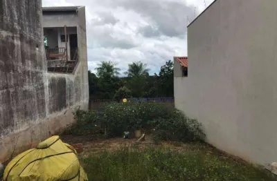 Terreno à venda, 150 m² por r$ 220.000,00 - portal do sol - indaiatuba/sp