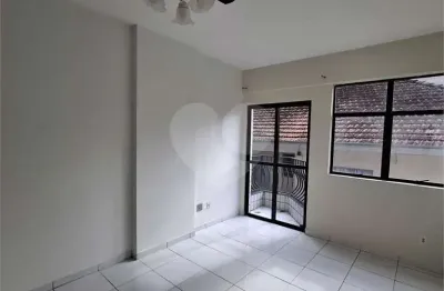 Apartamento com 1 quarto à venda na Rua Campinas, Boqueirão, Praia Grande