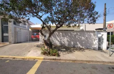 Casa com 2 quartos à venda na rua francisco bueno lacerda, 277, parque itália, campinas, 178 m2 por r$ 600.000