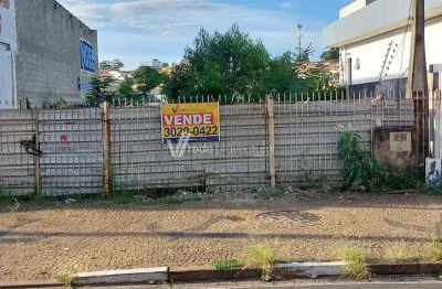 Terreno comercial à venda na avenida jorge tibiriçá, 994, jardim dos oliveiras, campinas por r$ 680.000