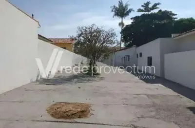 Terreno comercial para alugar na rua doutor barbosa de andrade, 268, jardim guanabara, campinas por r$ 5.100