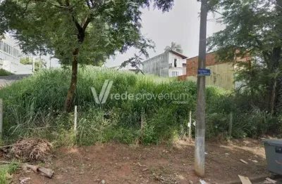Terreno comercial para alugar na emílio nucci, 163, jardim conceição (sousas), campinas por r$ 5.000