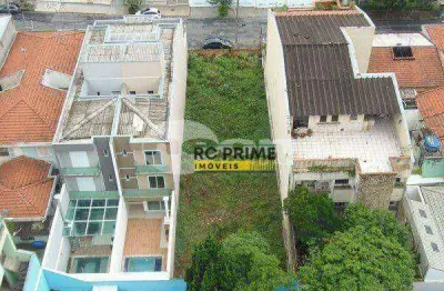 Terreno à venda, 400 m² por r$ 2.000.000,00 - jardim - santo andré/sp