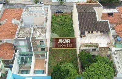 Terreno à venda, 400 m² por r$ 2.000.000,00 - jardim - santo andré/sp