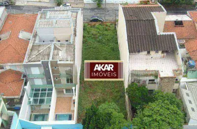 Terreno à venda, 400 m² por R$ 2.000.000,00 - Jardim - Santo André/SP