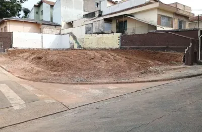 Terreno à venda, 258 m² por r$ 630.000,00 - independência - são bernardo do campo/sp