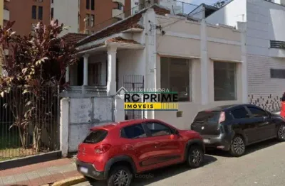 Terreno à venda, 296 m² por r$ 1.365.000,00 - santa paula - são caetano do sul/sp