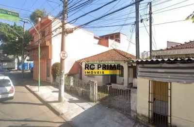 Terreno à venda, 400 m² por r$ 1.609.000,00 - vila bastos - santo andré/sp