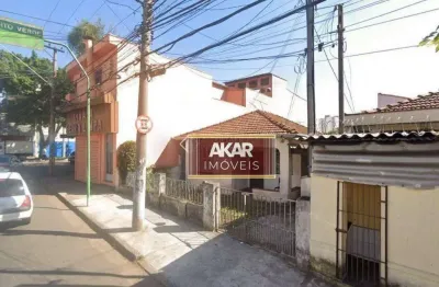 Terreno à venda, 400 m² por r$ 1.609.000,00 - vila bastos - santo andré/sp