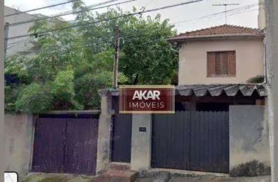 Casa com 3 quartos à venda na Rua Jaguarão, 448, Campestre, Santo André