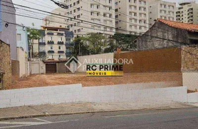Terreno à venda na Avenida Paulo Afonso, Nova Petrópolis, São Bernardo do Campo