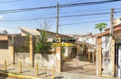 Terreno à venda na Rua Oscar Marques, Vila Israel, São Bernardo do Campo