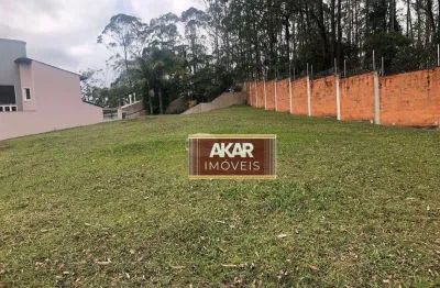 Terreno à venda, 1000 m² por r$ 6.561.000,00 - swiss park - são bernardo do campo/sp