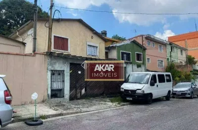 Terreno à venda  270m² bairro jordanópolis - são bernardo do campo - sp