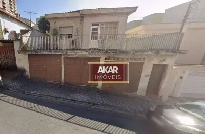 Terreno à venda, 500 m² por r$ 1.275.000,00 - parque das nações - santo andré/sp