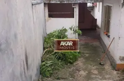 Terreno Residencial à venda, Jardim da Glória, São Paulo - TE0578.