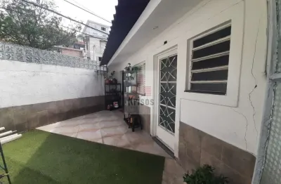 Casa com 2 quartos à venda na Rua Augusto Farina, 678, Jardim Bonfiglioli, São Paulo
