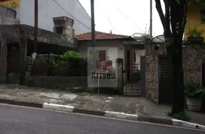 Terreno no peri peri para construcao de residencias em otima localizacao, por apenas r$ 600.000,00