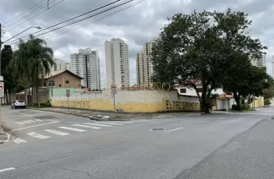 Terreno à venda de 630m² | jardim esplanada ii - são josé dos campos |