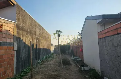 Lote à venda de 125m² | residencial armando moreira righi - são josé dos campos |