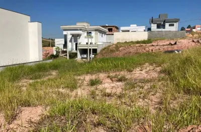 Terreno à venda de 361,20m² | condomínio verana - putim | são josé dos campos |