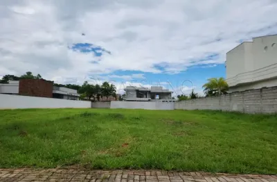 Terreno à venda de 1.200m² | condomínio serimbura - urbanova | são josé dos campos |