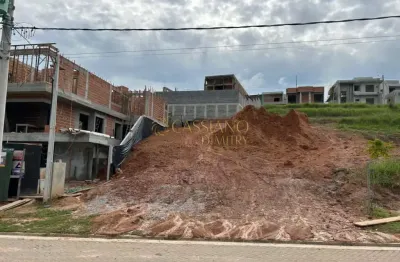 Terreno à venda de 334,49m² | condomínio terra alpha - urbanova | são josé dos campos |