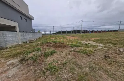 Terreno à venda de 275m² | condominío reserva rudá - loteamento floresta | são josé dos campos |