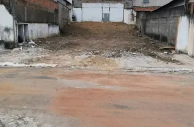 Terreno à venda de 274,30m² |  jardim das indústrias | são josé dos campos |