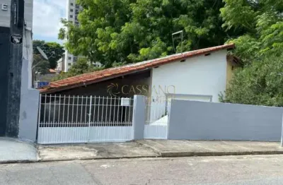 Casa à venda de 85m² | 02 dormitórios, 01 banheiro e 02 vagas de garagem | jardim são dimas | são josé dos campos |
