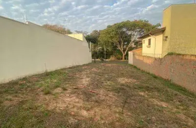 Terreno à venda no Jardim Nova Europa, Araras 