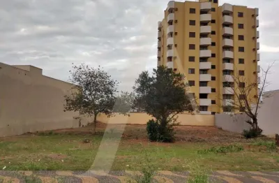 Terreno à venda no Jardim Cândida, Araras 