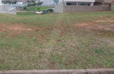 Terreno em condomínio fechado à venda no Jardim Terras de Santa Elisa, Araras 