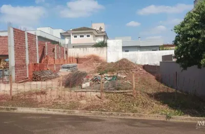 Terreno em condomínio fechado à venda no Jardim Terras de Santa Elisa, Araras 