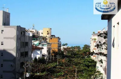 Apartamento com 2 quartos à venda na Rua Paraguai, 471, Enseada, Guarujá