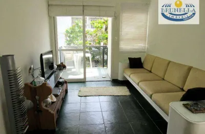 Apartamento com 3 quartos à venda na Rua França Pinto, 236, Enseada, Guarujá