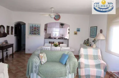 Apartamento com 2 quartos à venda na Rua Paraguai, 265, Enseada, Guarujá