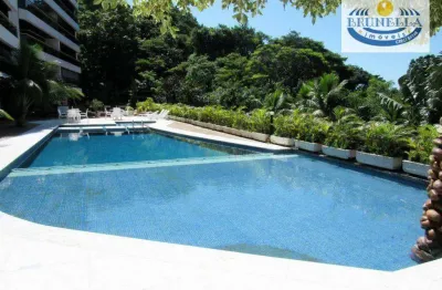 Apartamento com 3 quartos à venda na Rua Sorocotuba, 42, Morro Sorocotuba, Guarujá