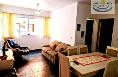 Apartamento com 2 quartos à venda na Rua Eduardo Rizk, 187, Balneário Cidade Atlântica, Guarujá