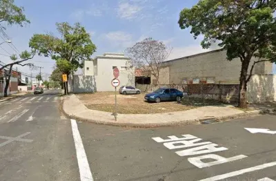 Terreno comercial para alugar na Rua Guilherme Hoeppner, Jardim Caxambu, Piracicaba