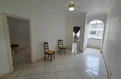 Apartamento com 2 quartos à venda na Rua Ministro Viveiros de Castro, 69, Copacabana, Rio de Janeiro