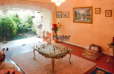 Casa com 4 quartos para alugar no Parque Monte Líbano, Mogi das Cruzes 