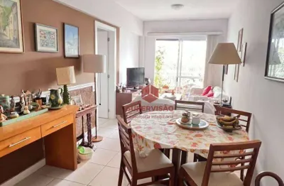 Apartamento à venda, 74 m² por r$ 890.000,00 - itacorubi - florianópolis/sc