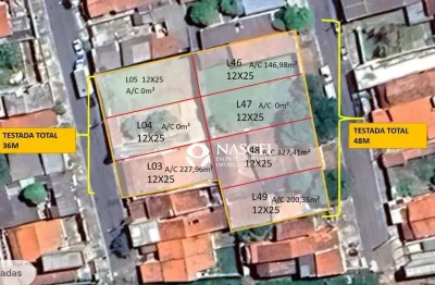 Oportunidade imperdível para construtores e investidores!