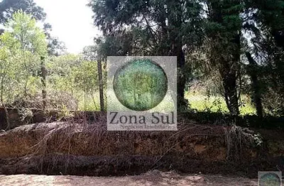 Terreno à venda na Estrada Pedro Monari, Carafá, Votorantim