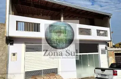 Casa com 2 quartos à venda na Rua Mauri Proença, 124, Jardim Bandeirantes, Votorantim