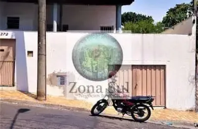 Casa com 2 quartos à venda na Rua Humberto de Campos, Vila Barão, Sorocaba