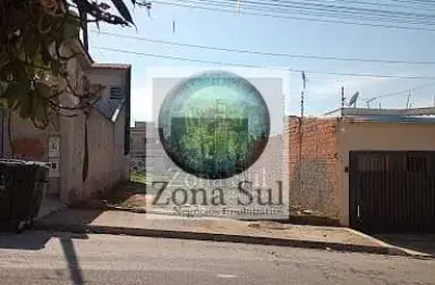 Terreno à venda na Rua Laurindo Piccinato, Jardim Eucalíptos, Sorocaba