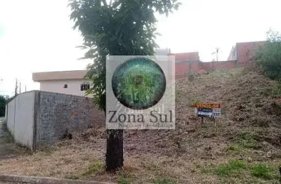 Terreno à venda na Rua Maria das Dores de Melo, Residencial Votorantim Park I, Votorantim