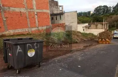 Terreno à venda na Rua Ermolau Del Cistia, Vila Mineirão, Sorocaba